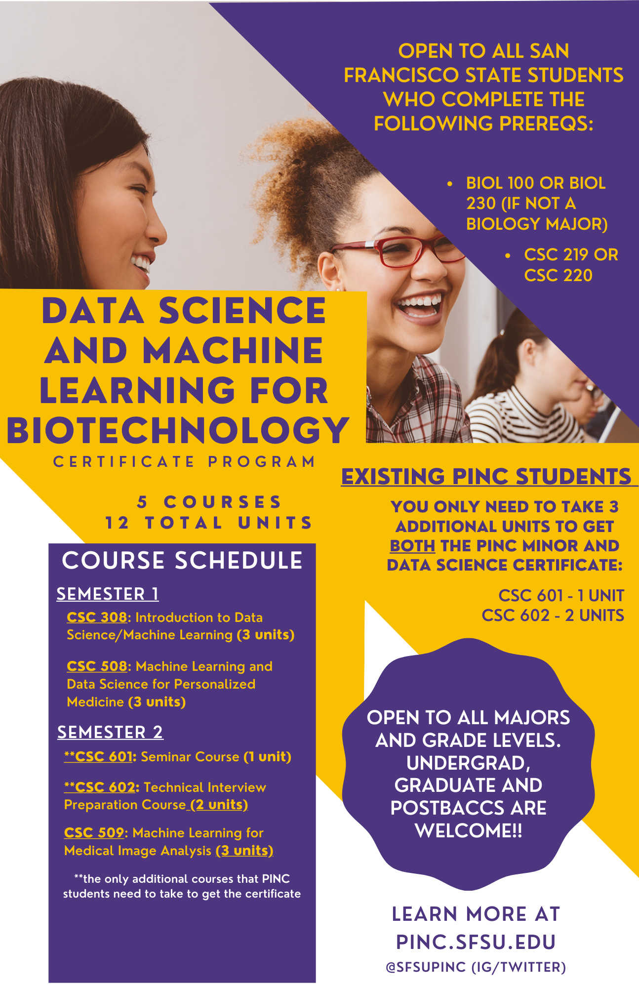 Data Science And Machine Learning For Biotechnology Certificate Program 